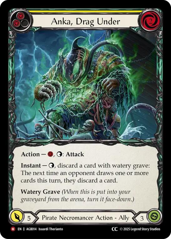 Anka, Drag Under (CC Tag)