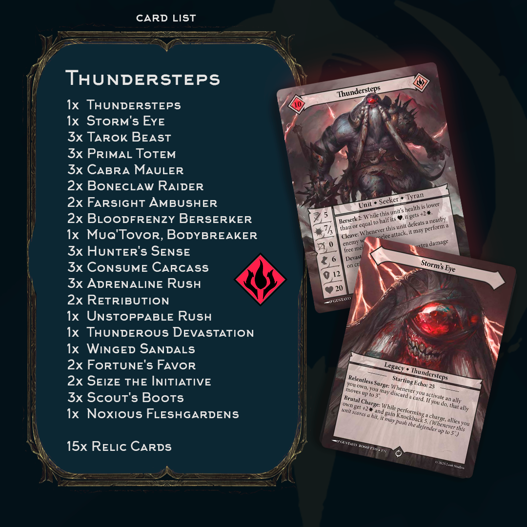 Two Player Starter Box: Sigrith vs Thundersteps