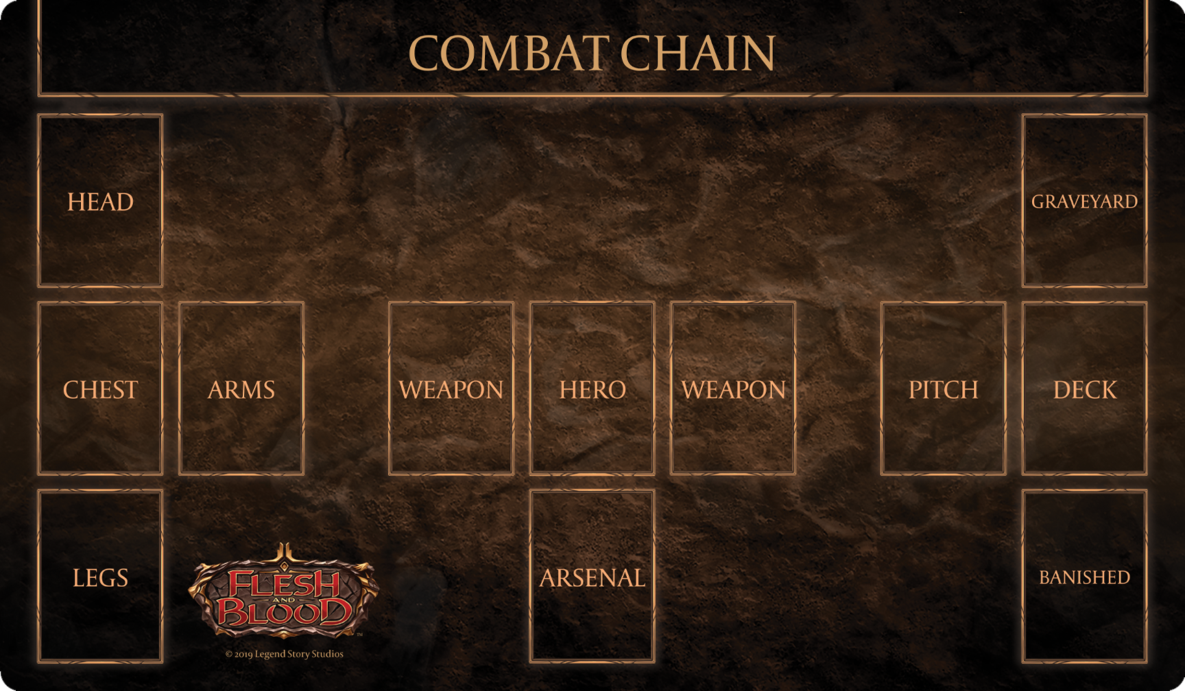 Flesh and Blood - Classic Playmat (Combat Chain) – Iron Knight Gaming