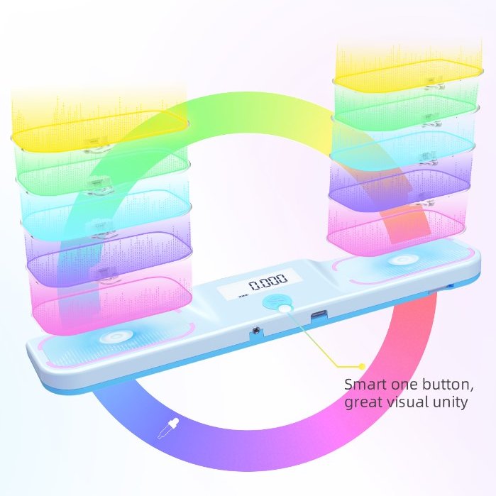 GAN: Halo Timer – Smart