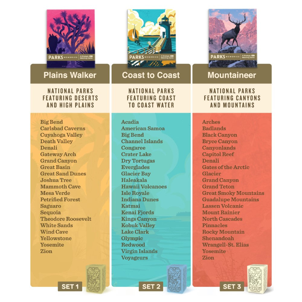 PARKS Memories: Coast to Coast