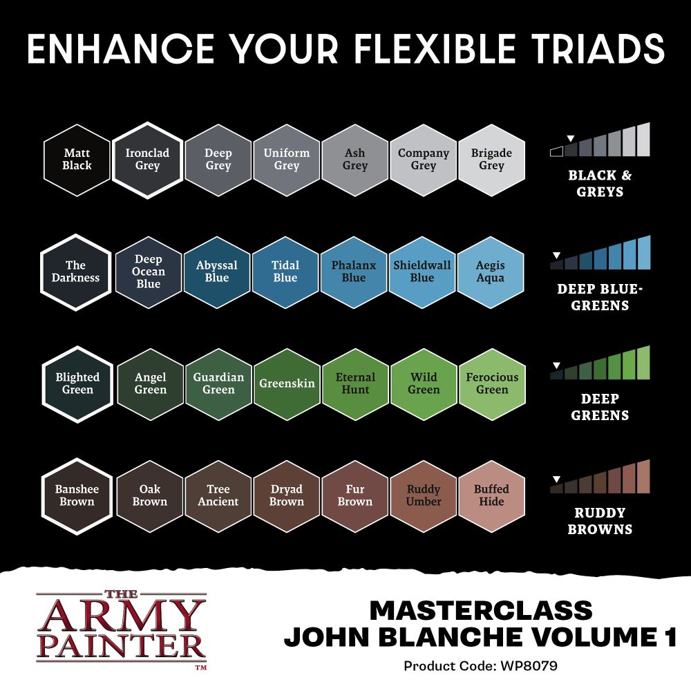 Army Painter - John Blanche Paint Set
