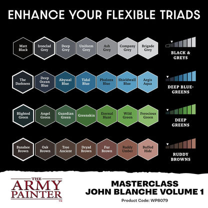 Army Painter - John Blanche Paint Set