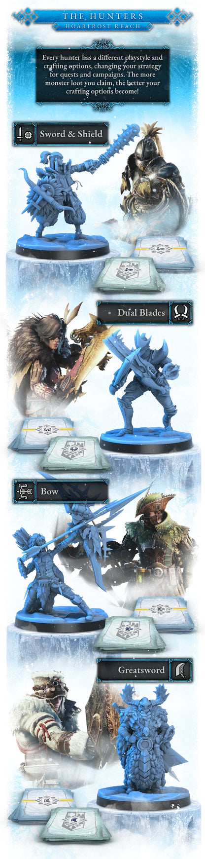 Monster Hunter World Iceborne: Hoarfrost Reach