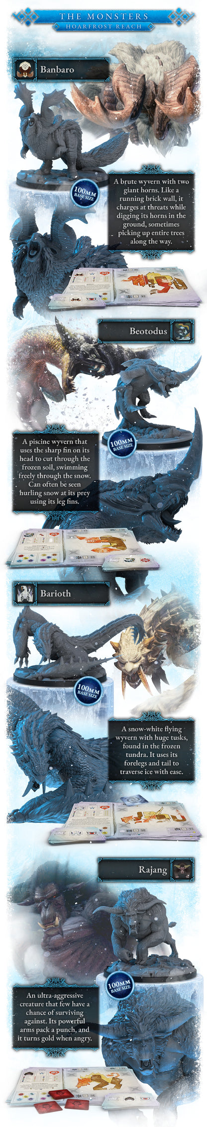 Monster Hunter World Iceborne: Hoarfrost Reach