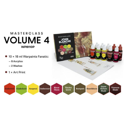 Army Painter - John Blanche Paint Set