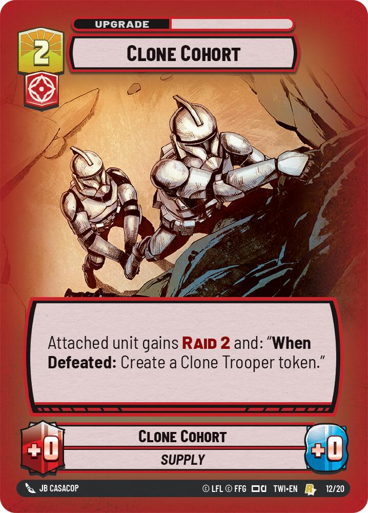 Clone Cohort