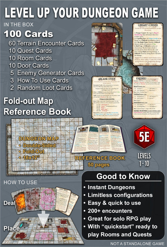 Dungeon Designers Deck Deal Your Own Dungeon